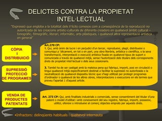 DELICTES CONTRA LA PROPIETAT INTEL·LECTUAL “ Expressió que engloba a la totalitat dels il·lícits comesos com a conseqüència de la reproducció no autoritzada de les creacions artístic-culturals de diferents creadors en qualsevol àmbit cultural – fonogràfic, filmogràfic, literari, informàtic, arts plàstiques, i qualsevol altra representació artística en general” Art.270 CP: 1.  Qui, amb ànim de lucre i en perjudici d’un tercer, reprodueixi, plagiï, distribueixi o comuniqui públicament, en tot o en part, una obra literària, artística o científica, o la seva transformació, interpretació o execució artística fixada en qualsevol tipus de suport o comunicada a través de qualsevol mitjà, sense l’autorització dels titulars dels corresponents drets de propietat intel·lectual o dels seus cessionaris. 3.  També ha de ser castigat amb la mateixa pena qui fabriqui, importi, posi en circulació o tingui qualsevol mitjà específicament destinat a facilitar la supressió no autoritzada o la neutralització de qualsevol dispositiu tècnic que s’hagi utilitzat per protegir programes d’ordinador o qualsevol de les altres obres, interpretacions o execucions en els termes que preveu l’apartat 1 d’aquest article. Art. 273 CP:  Qui, amb finalitats industrials o comercials, sense consentiment del titular d’una  patent o model d’utilitat i amb coneixement del seu registre, fabriqui, importi, posseeixi, utilitzi, ofereixi o introdueixi al comerç objectes emprats per aquests drets.  CÒPIA I DISTRIBUICIÓ SUPRESSIÓ PROTECCIÓ DE PROGRAMES VENDA DE  PRODUCTES  PATENTATS Infractors: delinqüents habituals i qualsevol internauta 