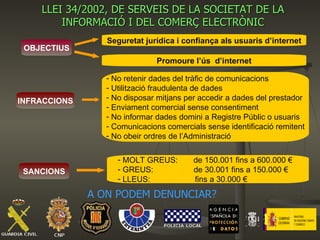 LLEI 34/2002, DE SERVEIS DE LA SOCIETAT DE LA INFORMACIÓ I DEL COMERÇ ELECTRÒNIC OBJECTIUS Seguretat jurídica i confiança als usuaris d’internet Promoure l’ús  d’internet INFRACCIONS No retenir dades del tràfic de comunicacions Utilització fraudulenta de dades  No disposar mitjans per accedir a dades del prestador Enviament comercial sense consentiment No informar dades domini a Registre Públic o usuaris Comunicacions comercials sense identificació remitent No obeir ordres de l’Administració SANCIONS MOLT GREUS:  de 150.001 fins a 600.000 € GREUS:  de 30.001 fins a 150.000 € LLEUS:  fins a 30.000 € A ON PODEM DENUNCIAR? 
