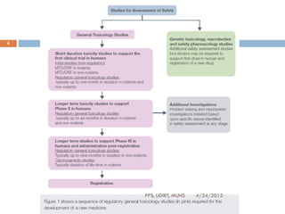 Dose selection | PDF