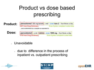 Product vs dose based
prescribing
Unavoidable
due to difference in the process of
inpatient vs. outpatient prescribing
Dose:
Product:
 