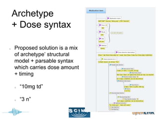 Archetype
+ Dose syntax
Proposed solution is a mix
of archetype’ structural
model + parsable syntax
which carries dose amount
+ timing
“10mg td”
“3 n”
 