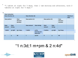 “1 n:3d;1 m+pm & 2 n:4d"
 