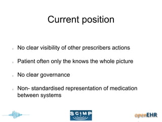 Current position
No clear visibility of other prescribers actions
Patient often only the knows the whole picture
No clear governance
Non- standardised representation of medication
between systems
 