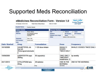 Supported Meds Reconciliation
 