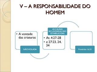 V – A RESPONSABILIDADE DOV – A RESPONSABILIDADE DO
HOMEMHOMEM
 