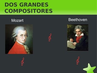 DOS GRANDES COMPOSITORES Mozart Beethoven 