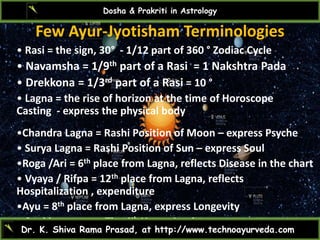 Dosha prakruti in astrology | PPTX