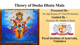 Theory of Dosha Dhatu Mala
Presented By-
Dr. Sujit Kumar (3rd Year PG Scholar)
Guided By –
Professor. Dr. Vaidehi V. Raole
Parul Institute of Ayurveda,
Vadodara
 