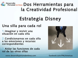 Dos Herramientas para
la Creatividad Profesional

Estrategia Disney
Una silla para cada rol
1. Imaginar y revivir una
situación en cada silla

2. Condicionarnos en cada silla
a las emociones y recursos
correspondientes

3. Aislar las funciones de cada
rol de las otras sillas

www.desarrollopersonalenlinea.com

facebook.com/PNLAmericas

 