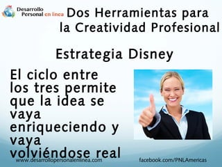 Dos Herramientas para
la Creatividad Profesional

Estrategia Disney
El ciclo entre
los tres permite
que la idea se
vaya
enriqueciendo y
vaya
volviéndose real
www.desarrollopersonalenlinea.com

facebook.com/PNLAmericas

 