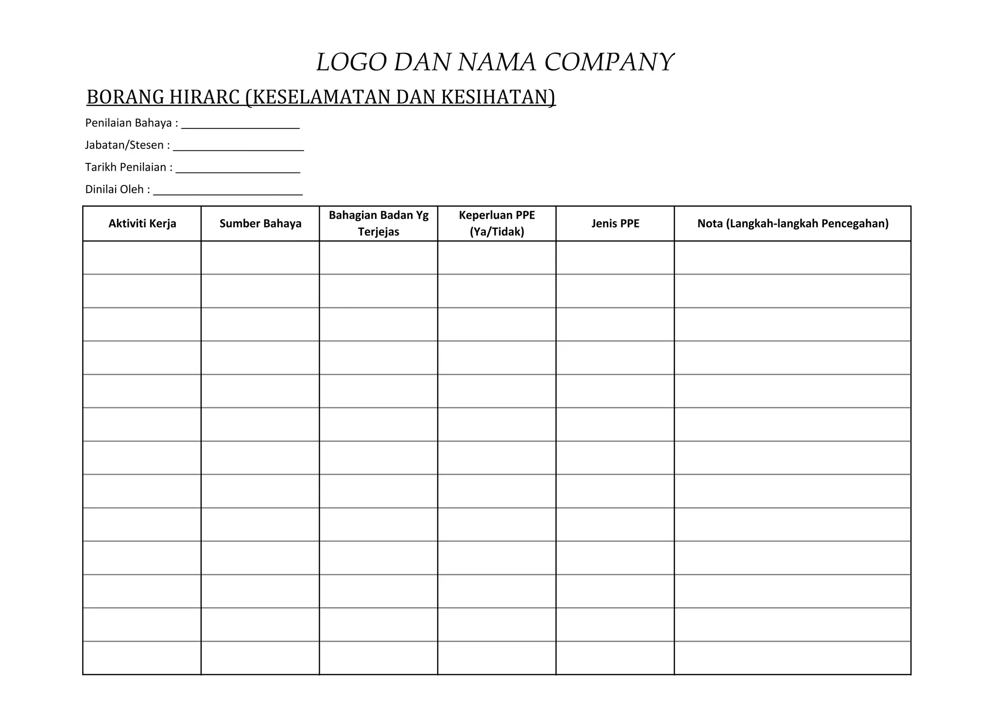 HIRARC FORM (BAHASA MELAYU) | PDF