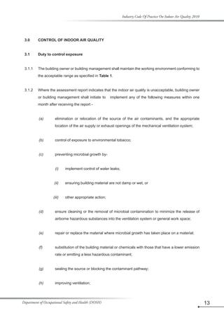 Dosh Regulations.pdf Industry Code of Practice ob Indoor Air Quality 2010 (DOSH MALAYSIA) | PDF