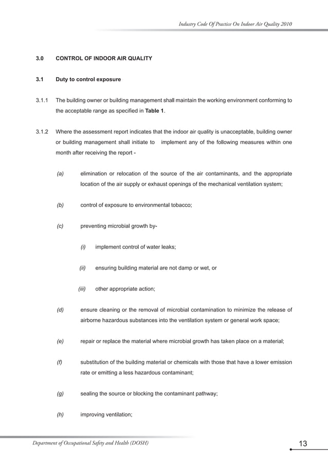 Industry Code of Practice ob Indoor Air Quality 2010 (DOSH MALAYSIA)