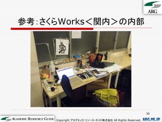 参考：さくらWorks＜関内＞の内部




                                                           30

     Copyright アカデミック・リソース・ガイド株式会社 All Rights Reserved.   arg.ne.jp
 