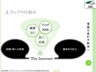 2. ウェブの仕組み


                                          ブログ                             学
                             検索                                           問
                                          SNS                             を
                              EC                                          生
                                       個人                                 か
                                                                          す
                                       組織                                 社
                                                                          会
     組織・個人が結集                                                    爆発的な拡大   へ

                              The Internet
                                                                          16


Copyright アカデミック・リソース・ガイド株式会社 All Rights Reserved.   arg.ne.jp
 