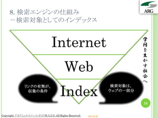8. 検索エンジンの仕組み
    －検索対象としてのインデックス


                               Internet                                    学
                                                                           問
                                                                           を
                                                                           生

                                       Web
                                                                           か
                                                                           す
                                                                           社
                                                                           会
                                                                           へ

                                    Index
              リンクの有無が、                                            検索対象は、
               収集の条件                                             ウェブの一部分


                                                                           22


Copyright アカデミック・リソース・ガイド株式会社 All Rights Reserved.   arg.ne.jp
 