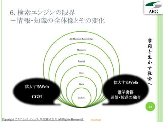 6. 検索エンジンの限界
    －情報・知識の全体像とその変化

                                         All Human Knowledge
                                                                                 学
                                                                                 問
                                               Memory
                                                                                 を
                                                                                 生
                                               Record
                                                                                 か
                                                                                 す
                                                Net
                                                                                 社
                                                                                 会
                                                Web                   拡大するWeb    へ
             拡大するWeb
                                                                        電子書籍
                  CGM                           Index                 通信・放送の融合

                                                                                 39


Copyright アカデミック・リソース・ガイド株式会社 All Rights Reserved.        arg.ne.jp
 