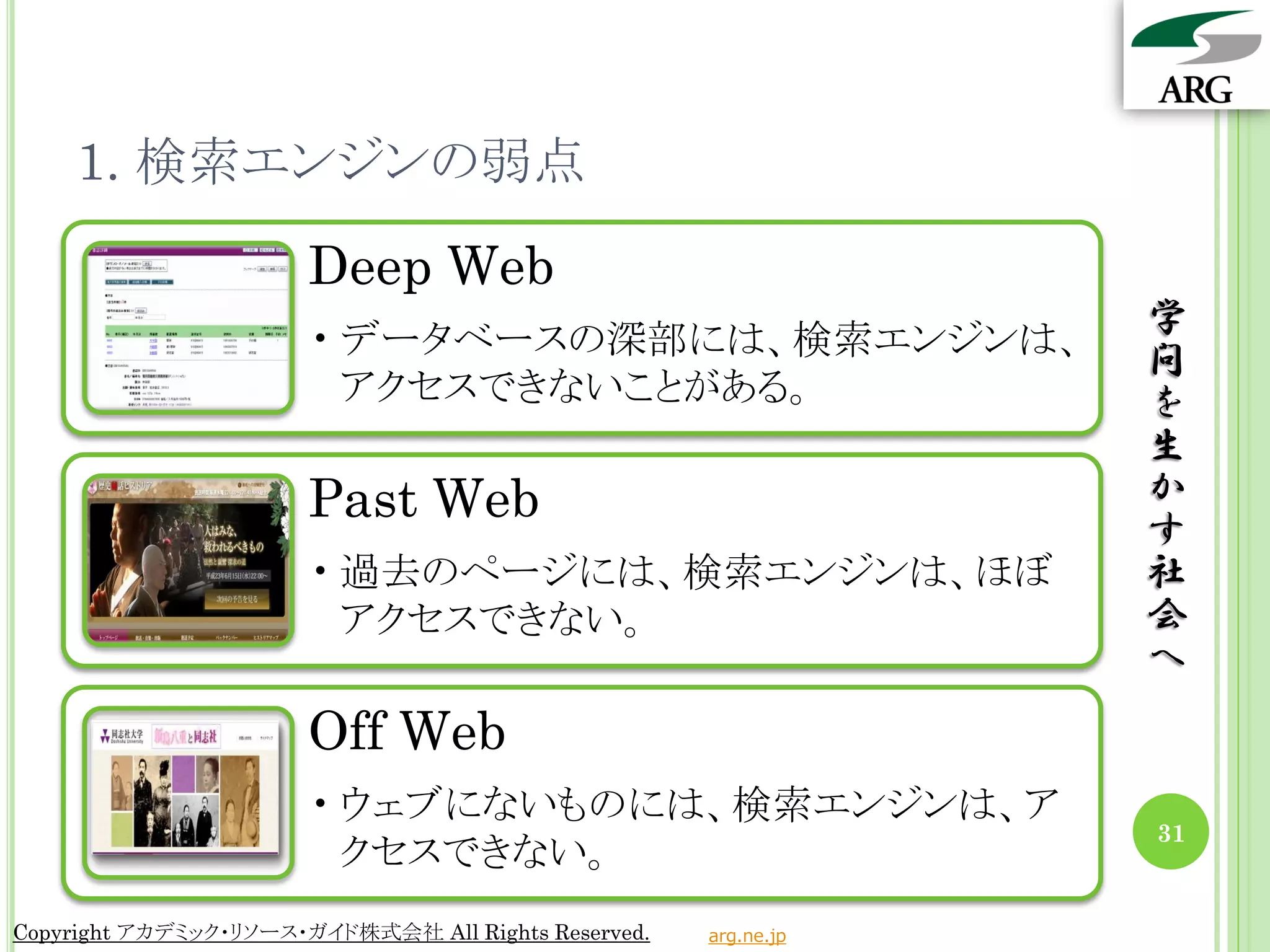 1. 検索エンジンの弱点
                       Deep Web
                                                                 学
                       • データベースの深部には、検索エンジンは、
                                                                 問
                         アクセスできないことがある。                          を
                                                                 生
                       Past Web                                  か
                                                                 す
                       • 過去のページには、検索エンジンは、ほぼ                     社
                         アクセスできない。                               会
                                                                 へ
                       Off Web
                       • ウェブにないものには、検索エンジンは、ア
                                                                 31
                         クセスできない。
Copyright アカデミック・リソース・ガイド株式会社 All Rights Reserved.   arg.ne.jp
 