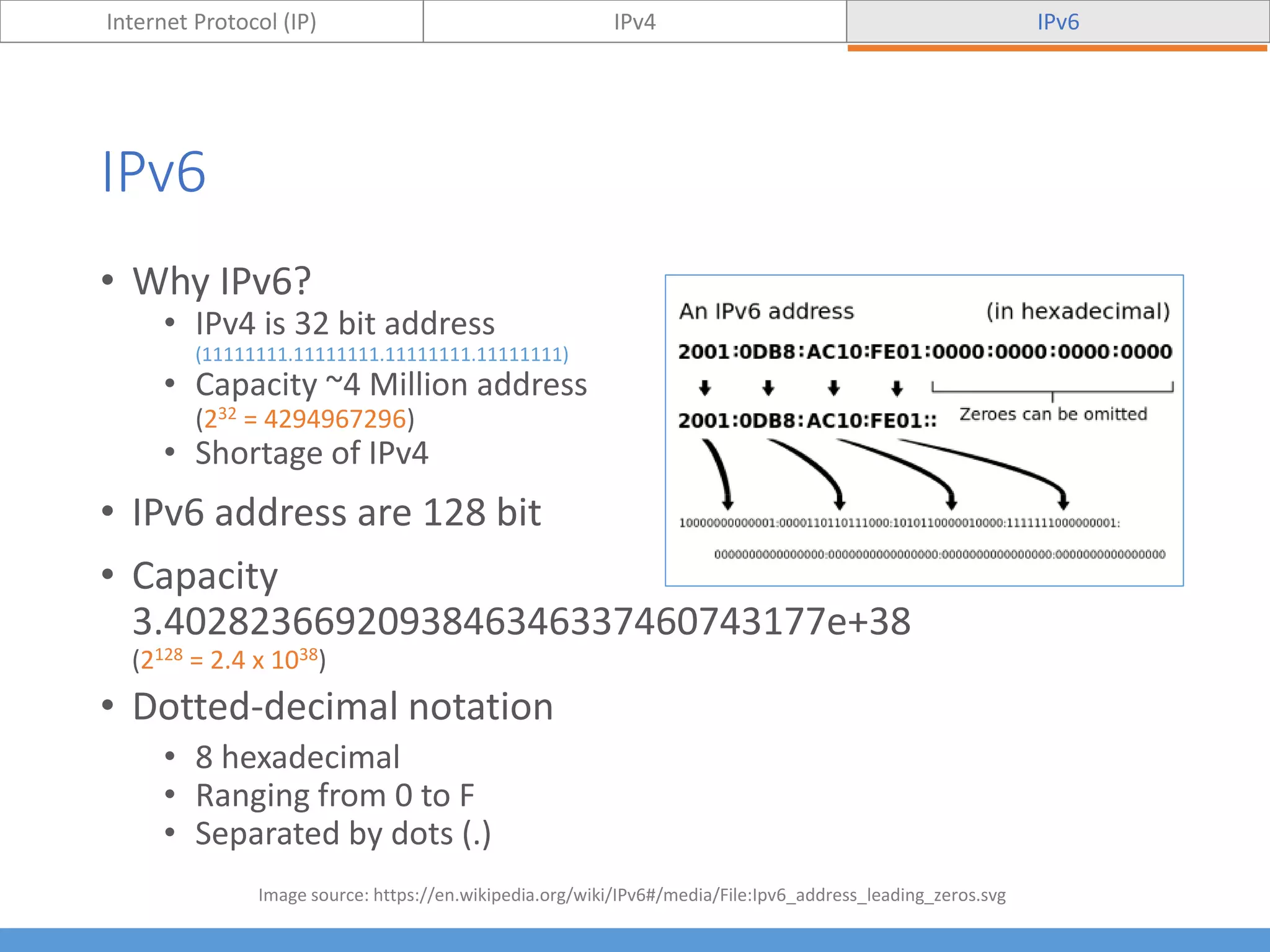 IPv6
Internet Protocol (IP) IPv4 IPv6
• Why IPv6?
• IPv4 is 32 bit address
(11111111.11111111.11111111.11111111)
• Capacity ~4 Million address
(232 = 4294967296)
• Shortage of IPv4
• IPv6 address are 128 bit
• Capacity
3.4028236692093846346337460743177e+38
(2128 = 2.4 x 1038)
• Dotted-decimal notation
• 8 hexadecimal
• Ranging from 0 to F
• Separated by dots (.)
Image source: https://en.wikipedia.org/wiki/IPv6#/media/File:Ipv6_address_leading_zeros.svg
 