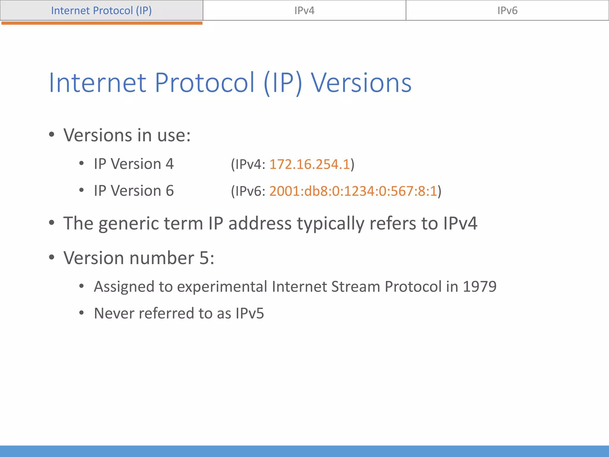 Internet Protocol (IP) Versions
• Versions in use:
• IP Version 4 (IPv4: 172.16.254.1)
• IP Version 6 (IPv6: 2001:db8:0:1234:0:567:8:1)
• The generic term IP address typically refers to IPv4
• Version number 5:
• Assigned to experimental Internet Stream Protocol in 1979
• Never referred to as IPv5
Internet Protocol (IP) IPv4 IPv6
 