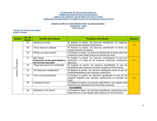 SECRETARÍA DE EDUCACIÓN PÚBLICA.
                                                        SUBSECRETARÍA DE EDUCACIÓN BÁSICA.
                                                   DIRECCIÓN GENERAL DE MATERIALES EDUCATIVOS.
                                          DIRECCIÓN DE DESARROLLO E INNOVACIÓN DE MATERIALES EDUCATIVOS

                                                    DOSIFICACIÓN DE CONTENIDOS PARA TELESECUNDARIA.*
                                                                     Asignatura: Inglés
                                                                       Ciclo Escolar
Tiempo: 50 minutos por sesión
Grado: Primero

                      No. de
 Unidad                              Nombre de la Sesión                               Propósito de la Sesión                            Semana
                      Sesión
                        28     Sending an e-mail                  Al finalizar la sesión, los alumnos identificarán los adjetivos
                                                                  posesivos para expresar pertenencia.                                     10
                       29      This is Samuel´s sweater           Al finalizar la sesión, los alumnos identificarán la forma de
                                                                  indicar posesión de objetos.
                       30      Whose are these shorts?            Al finalizar la sesión, los alumnos identificarán la forma plural de
                                                                  sustantivos para hablar acerca de prendas de vestir.
                       31      Mini Check                         Al finalizar la sesión, los alumnos comprobarán lo que han
Actions in Progress




                               Evaluación de los aprendizajes y   aprendido a lo largo de las sesiones anteriores, resolviendo             11
                               del servicio educativo             ejercicios.
                       32      These blue jeans are comfortable   Al finalizar la sesión, los alumnos identificarán el uso de
                                                                  these/those para expresar cercanía o lejanía en forma plural.
         2




                       33      Are these your sunglasses?         Al finalizar la sesión, los alumnos distinguirán entre el uso de
                                                                  this/that/these/those para expresar pertenencia.
                       34      That is my favorite jacket         Al finalizar la sesión, los alumnos identificarán el uso de las
                                                                  palabras this/that para expresar preferencias en prendas de              12
                                                                  vestir.
                       35      Looking for Arturo                 Al finalizar la sesión, los alumnos describirán lo que alguien está
                                                                  vistiendo para identificarlo de entre otras personas.
                                                                    NOVIEMBRE
                       36      Speaking on the phone              Al finalizar la sesión, los alumnos identificarán expresiones para
                                                                  preguntar por lo que alguien está haciendo en ese momento.




                                                                                                                                                  4
 