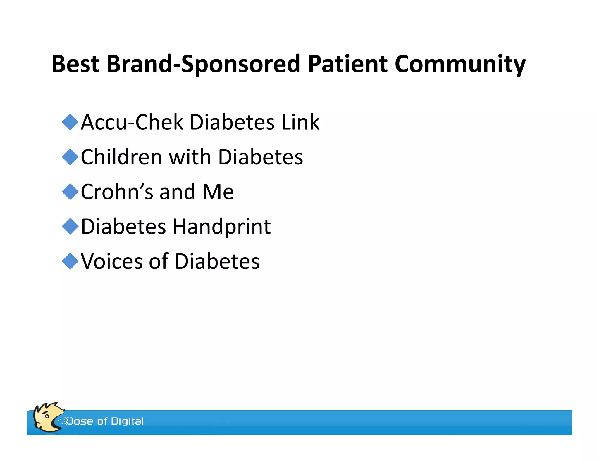 Best Brand-Sponsored Patient Community

  Accu-Chek Diabetes Link
  Children with Diabetes
  Crohn’s and Me
  Diabetes Handprint
  Voices of Diabetes
 