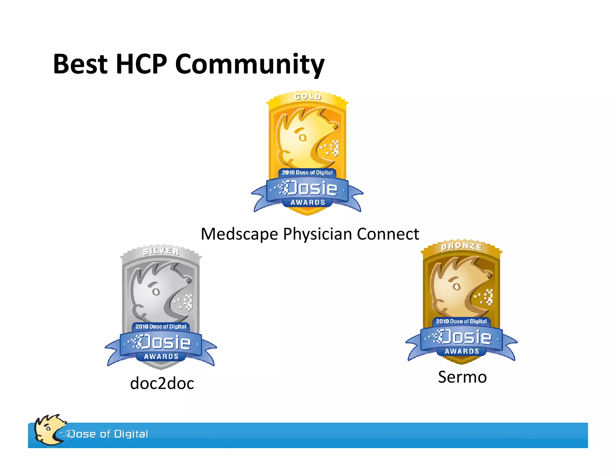 Best HCP Community




               Medscape Physician Connect




     doc2doc                                Sermo
 