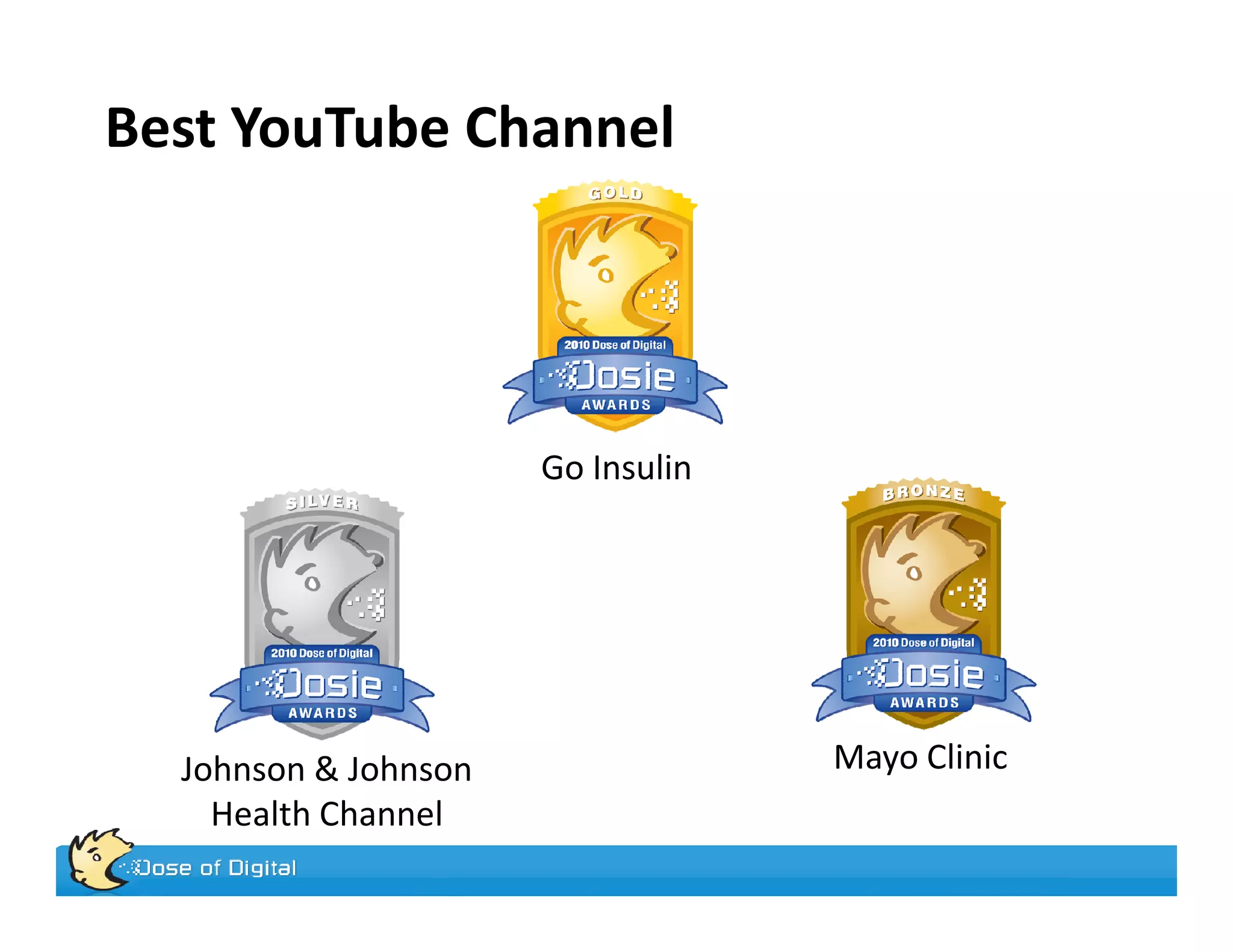 Best YouTube Channel




                      Go Insulin




  Johnson & Johnson                Mayo Clinic
    Health Channel
 