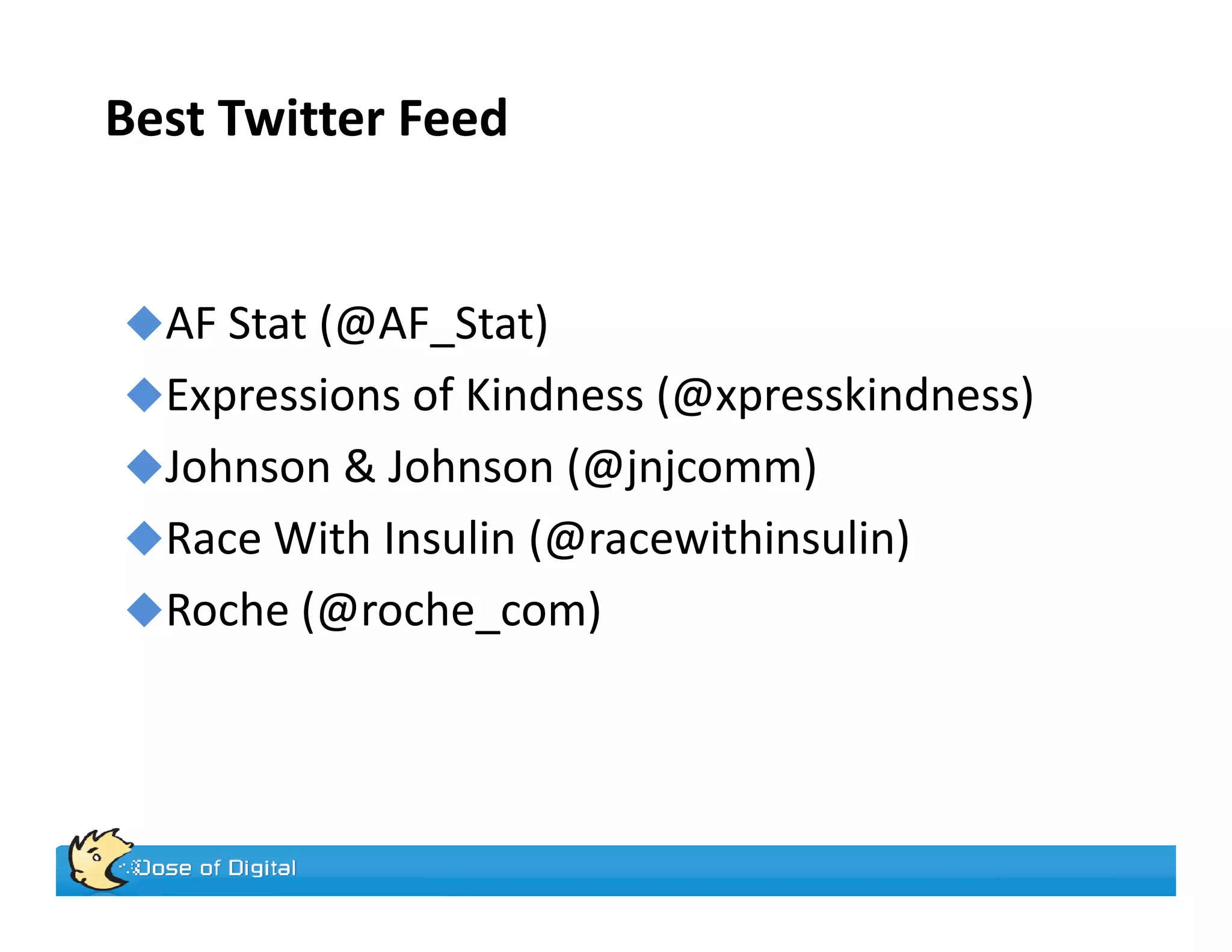 Best Twitter Feed


  AF Stat (@AF_Stat)
  Expressions of Kindness (@xpresskindness)
  Johnson & Johnson (@jnjcomm)
  Race With Insulin (@racewithinsulin)
  Roche (@roche_com)
 