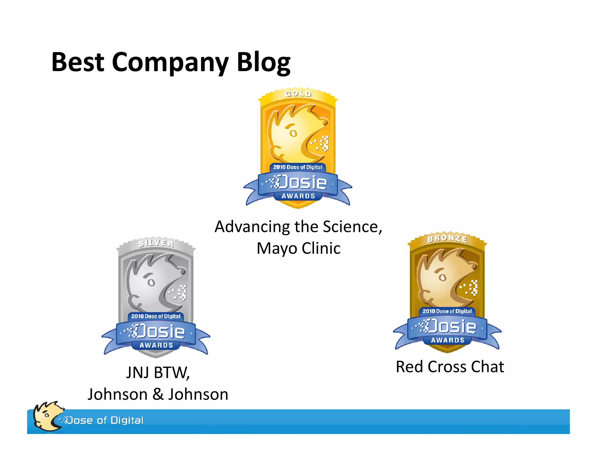 Best Company Blog




                 Advancing the Science,
                      Mayo Clinic




       JNJ BTW,                           Red Cross Chat
  Johnson & Johnson
 