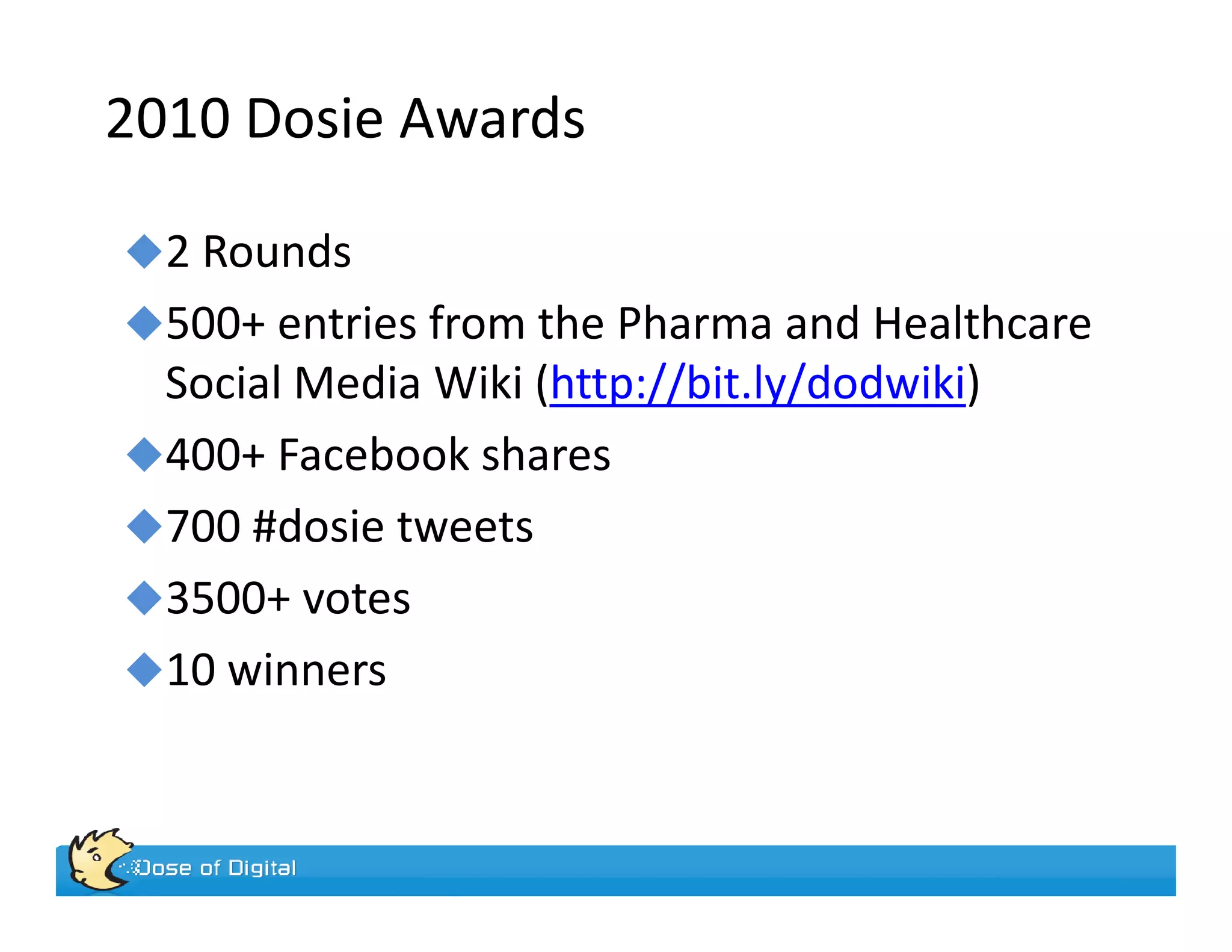 2010 Dosie Awards

  2 Rounds
  500+ entries from the Pharma and Healthcare
  Social Media Wiki (http://bit.ly/dodwiki)
  400+ Facebook shares
  700 #dosie tweets
  3500+ votes
  10 winners
 