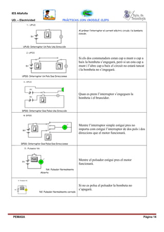IES Altafulla
UD. – Electricidad PRÁCTICAS CON CRODILE CLIPS
UPUD: Interruptor Un Polo Una Dirección
Al prémer l’interruptor el corrent elèctric circula i la bombeta
s’encén.
UPDD: Interruptor Un Polo Dos Direcciones
Si els dos commutadors estan cap a munt o cap a
baix la bombeta s’engegarà, però si un esta cap a
munt i l’altre cap a baix el circuit no estarà tancat
i la bombeta no s’engegarà.
DPDD: Interruptor Dos Polos Una Dirección
Quan es prem l’interruptor s’engeguen la
bombeta i el brunzidor.
DPDD: Interruptor Dos Polos Dos Direcciones
Mentre l’interruptor simple estigui pres no
importa com estigui l’interruptor de dos pols i dos
direccions que el motor funcionarà.
NA: Pulsador Normalmente
Abierto
Mentre el polsador estigui pres el motor
funcionarà.
NC: Pulsador Normalmente cerrado
Si no es polsa el polsador la bombeta no
s’apagarà.
PEMASA Página 14
 