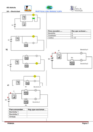 IES Altafulla
UD. – Electricidad PRÁCTICAS CON CRODILE CLIPS
Para encender…. Hay que accionar…
Bombilla l1
Zumbador l2
Ambos l1 i l2
Para encender… Hay que accionar…
Bombilla 1 l1
Bombilla 2 l1 i P1
Ambas l1 i P1
PEMASA Página 7
b)
c)
 