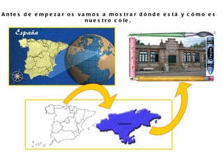 Antes de empezar os vamos a mostrar dónde está y cómo es nuestro cole.   Antes de empezar os vamos a mostrar dónde está y cómo es nuestro cole.   Antes de empezar os vamos a mostrar dónde está y cómo es nuestro cole.   