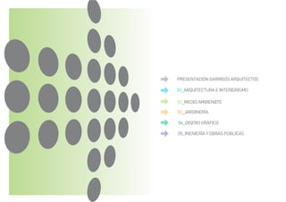 01_ARQUITECTURA E INTERIORISMO
05_INENIERÍA Y OBRAS PÚBLICAS
02_MEDIO AMBIENBTE
03_JARDINERÍA
04_DISEÑO GRÁFICO
PRESENTACIÓN GARRIGÓS ARQUITECTOS
 