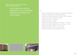 2.6
MEDIOAMBIENTEMEDIOAMBIENTEMEDIOAMBIENTEMEDIOAMBIENTEMEDIOAMBIENTEMEDIOAMBIENTEMEDIOAMBIENTE
AUDITORIAS,EFICIENCIA
ENERGÉTICA,CALIFICACIÓN
AMBIENTAL PROYECTOS
REALIZADOS
- Instalación de Restautante Las Salinas - Sangonera la Seca (Murcia)
- Instalación de Kebab Yanid - La Manga del Mar Menor
- Instalación de Tienda de exposicion de lámparas Royca - Alquerias
- Instalación de cafetería - Sangonera la Verde
- Instalación de Mesón - Alcantarilla
- Instalación de Bazar - Alcantailla
- Instalación de pabellon polideportivo "La Alquibla" - La Alberca
- Instalación de pabellon polideportivo "San Juan Bosco" - Lorca
- Instalación de Instituto "Aljada" - Puente Tocinos
- Instalación de edificio de 14 oficinas - Alcantarilla
- Instalación de Edificio de oficinas MAPFRE - Murcia
ENERGÍA, SOSTENIBILIDAD Y
MEDIOAMBIENTE02
 