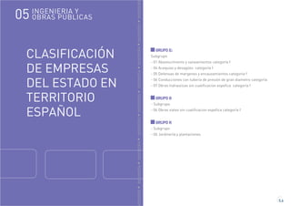 GENIERÍAINGENIERÍAINGENIERÍAINGENIERÍAINGENIERÍAINGENIERÍAINGENIERÍAINGENIERÍAINGENIERÍA
CLASIFICACIÓN
DE EMPRESAS
DEL ESTADO EN
TERRITORIO
ESPAÑOL
5.6
GRUPO E:
Subgrupo
- 01 Abastecimiento y saneamientos categoría f
- 04 Acequias y desagúes categoría f
- 05 Defensas de margenes y encauzamientos categoría f
- 06 Conducciones con tuberia de presión de gran diametro categoría
- 07 Obras hidraulicas sin cualificacion espefica categoría f
GRUPO G
- Subgrupo.
- 06 Obras viales sin cualificacion espefica categoría f
GRUPO K
- Subgrupo
- 06 Jardinería y plantaciones
INGENIERIA Y
OBRAS PÚBLICAS05
 