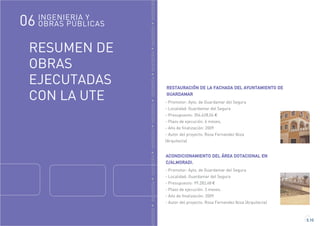 GENIERÍAINGENIERÍAINGENIERÍAINGENIERÍAINGENIERÍAINGENIERÍAINGENIERÍAINGENIERÍAINGENIERÍA
RESUMEN DE
OBRAS
EJECUTADAS
CON LA UTE
5.10
RESTAURACIÓN DE LA FACHADA DEL AYUNTAMIENTO DE
GUARDAMAR
- Promotor: Ayto. de Guardamar del Segura
- Localidad: Guardamar del Segura
- Presupuesto: 354.628,04 €
- Plazo de ejecución: 6 meses.
- Año de finalización: 2009
- Autor del proyecto: Rosa Fernandez Ibiza
(Arquitecta)
ACONDICIONAMIENTO DEL ÁREA DOTACIONAL EN
C/ALMORADI.
- Promotor: Ayto. de Guardamar del Segura
- Localidad: Guardamar del Segura
- Presupuesto: 99.283,68 €
- Plazo de ejecución: 3 meses.
- Año de finalización: 2009
- Autor del proyecto: Rosa Fernandez Ibiza (Arquitecta)
INGENIERIA Y
OBRAS PÚBLICAS06
 
