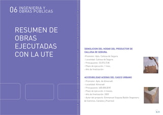 GENIERÍAINGENIERÍAINGENIERÍAINGENIERÍAINGENIERÍAINGENIERÍAINGENIERÍAINGENIERÍAINGENIERÍA
RESUMEN DE
OBRAS
EJECUTADAS
CON LA UTE
5.11
DEMOLICION DEL HOGAR DEL PRODUCTOR DE
CALLOSA DE SEGURA.
-Promotor: Ayto. Callosa de Segura.
- Localidad: Callosa de Segura
- Presupuesto: 23.072,73 €
- Plazo de ejecución: 1 mes.
- Año de finalización:
ACCESIBILIDAD ACERAS DEL CASCO URBANO
- Promotor: Ayto. de Almoradí.
- Localidad: Almoradí
- Presupuesto: 400.000,00 €
- Plazo de ejecución: 6 meses.
- Año de finalización: 2009
- Autor del proyecto: Emmanuel Esquiva Bailén (Ingeniero
de Caminos, Canales y Puertos)
INGENIERIA Y
OBRAS PÚBLICAS06
 