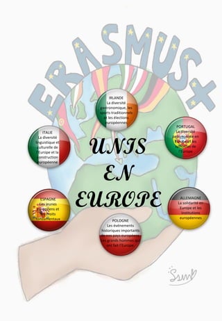 ITALIE
La diversité
linguistique et
culturelle de
l’Europe et la
construction
européenne
IRLANDE
La diversité
gastronomique, les
sports traditionnels
et les élections
européennes
PORTUGAL
La diversité
patrimoniale en
Europe et les
symboles de
l’Europe
ESPAGNE
Les jeunes
européens et
les droits
fondamentaux POLOGNE
Les événements
historiques importants
de nos pays européens.
Les grands hommes qui
ont fait l’Europe.
ALLEMAGNE
La solidarité en
Europe et les
institutions
européennes
UNIS
EN
EUROPE
 