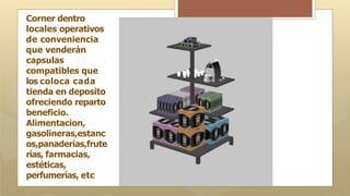 Corner dentro
locales operativos
de conveniencia
que venderán
capsulas
compatibles que
los coloca cada
tienda en deposito
ofreciendo reparto
beneficio.
Alimentacion,
gasolineras,estanc
os,panaderías,frute
rías, farmacias,
estéticas,
perfumerías, etc
 