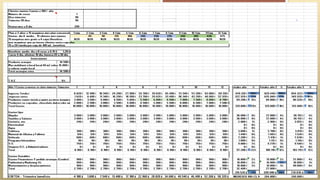 Dosier Italy Coffee Tea Store 30.0