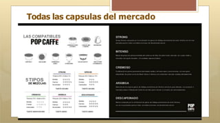 Todas las capsulas del mercado
 