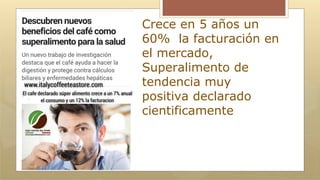 Crece en 5 años un
60% la facturación en
el mercado,
Superalimento de
tendencia muy
positiva declarado
cientificamente
 