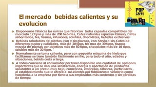 El mercado bebidas calientes y su
evolucion
🞇 Disponemos fábricas las únicas que fabrican todas capsulas compatibles del
mercado 12 tipos y más de 200 bebidas, Cafes naturales espresso italiano, Cafes
saborizados, tes, tisanas, infusiones, solubles, chocolates, bebidas exclusivas.
🞇 Bebidas saludables de plantas, con y sin glucosa, con Stevia o sin, Cafes de
diferentes gustos y calidades, más de 20tipos, tés mas de 30tipos, tisanas
mezcla de plantas por objetivos más de 50 tipos, chocolates más de 10 tipos,
solubles más de 30 tipos.
🞇 Normalmente se toma caliente, pero con pequeña máquina de hielo que
facilitamos se tiene también fácilmente en frio, para todo el año, edades y
situaciones, bebida corta o larga.
🞇 A todos conviene al consumidor por tener disponible una cantidad de opciones
importantes que le dan una satisfacción, energía y aportación de productos
saludables a un precio muy bajo, comercios, empresas, fabricas, particulares ,
al establecimiento que lo ofrece a sus clientes por fidelizarlos o venderlo como
hostelería, a la empresa por tiene a sus empleados más contentos y sin pérdidas
de tiempo.
 