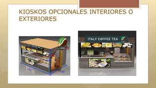 KIOSKOS OPCIONALES INTERIORES O
EXTERIORES
 