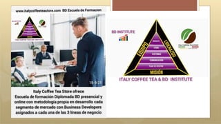 Dosier Italy Coffee Tea Store 31.0.pdf