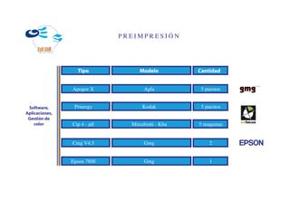 PREIMPRESIÓN




                  Tipo             Modelo          Cantidad


                Apogee X             Agfa           5 puestos


 Software,       Prinergy           Kodak           5 puestos
Aplicaciones,
 Gestión de
    color       Cip 4 - jdf     Mitsubishi - Kba   5 maquinas


                Cmg V4.5             Gmg               2


                Epson 7800           Gmg               1
 