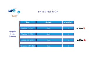 PREIMPRESIÓN




                   Tipo                Modelo     Cantidad


             Xcalibur VLF 60            Agfa          1
Computer
 to Plate
en Linea,    Xcalibur VLF 70            Agfa          1
Controles

            Magnun 120 x 162            Creo          1


            Trendseter 120 x 162        Creo          1
 