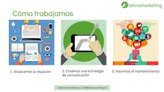 Cómo trabajamos 
3, Hacemos el mantenimiento 
www.teknomarketing.es | info@teknomarketing.es 
1, Analizamos la situación 
2, Creamos una estrategia de comunicación  